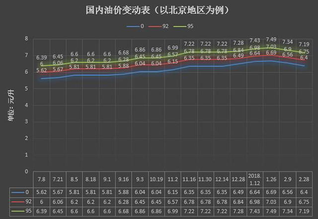 2017年底美国经济总量_美国疫情经济(3)