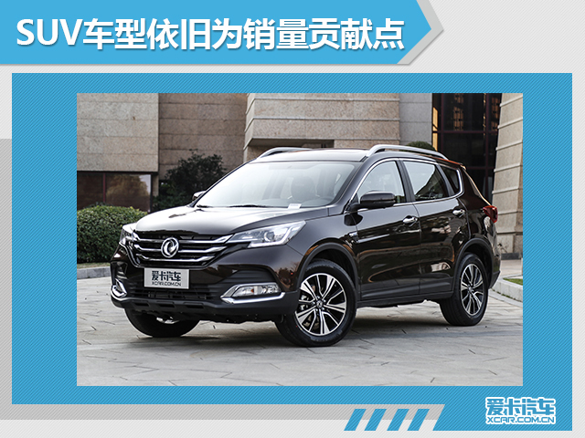 《年终盘点系列》之中国品牌年度销量