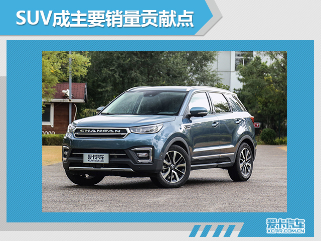 《年终盘点系列》之中国品牌年度销量