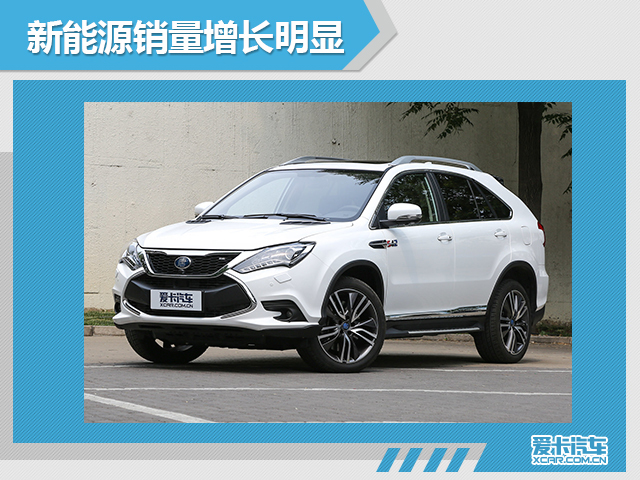 《年终盘点系列》之中国品牌年度销量