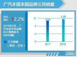 һ17 3.7%