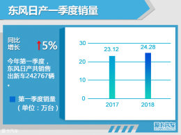 ղһ24 ͬ5%
