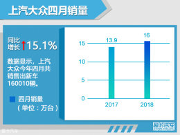 ǰ467 ͬ4.66%