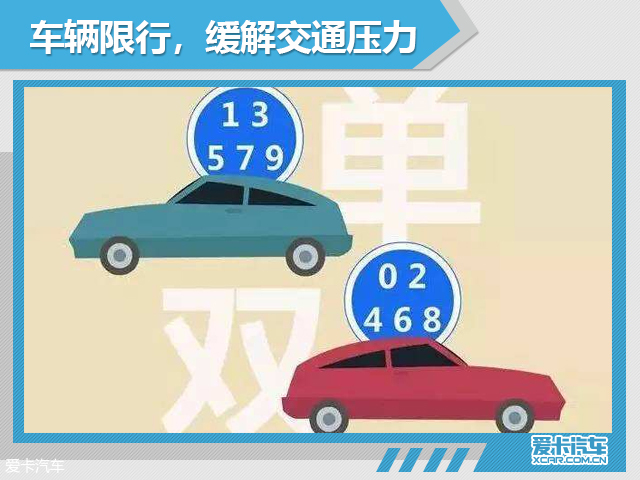 改革开放40周年 中国汽车行业政策变迁