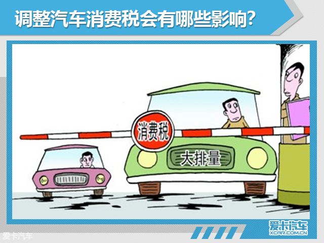 改革开放40周年 中国汽车行业政策变迁
