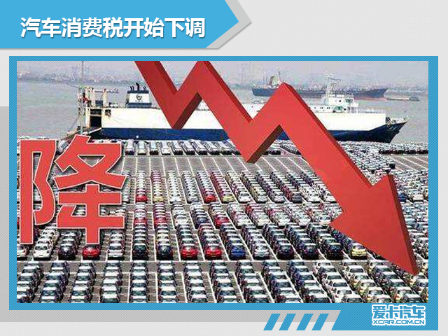 改革开放40周年 中国汽车行业政策变迁