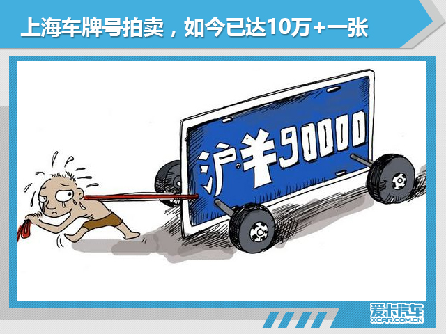 改革开放40周年 中国汽车行业政策变迁