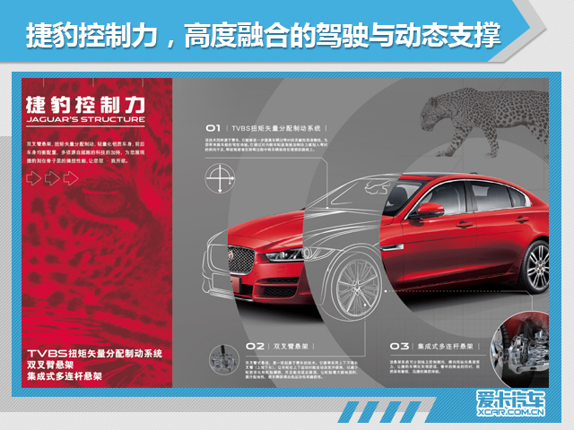 明人不说暗话 捷豹路虎胡波谈PACE家族