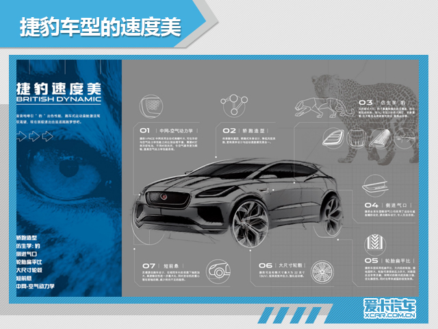 明人不说暗话 捷豹路虎胡波谈PACE家族