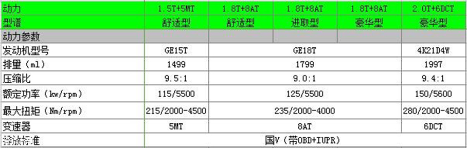 野马T80