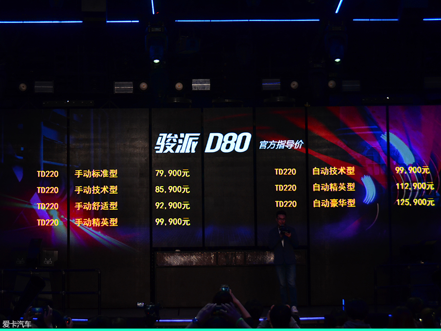 天津一汽骏派D80正式上市 售7.99万元起