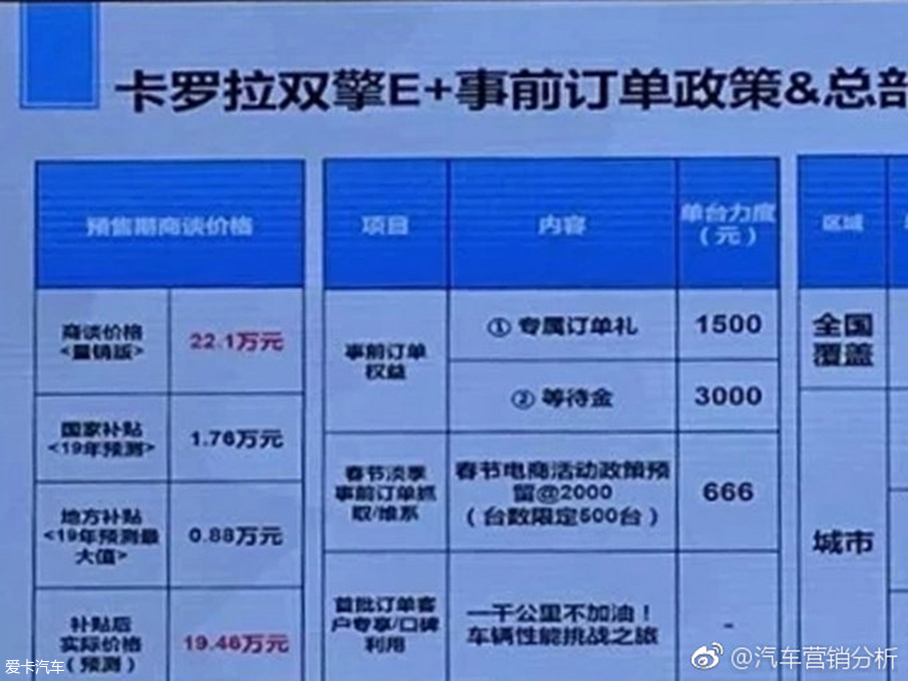卡罗拉混动