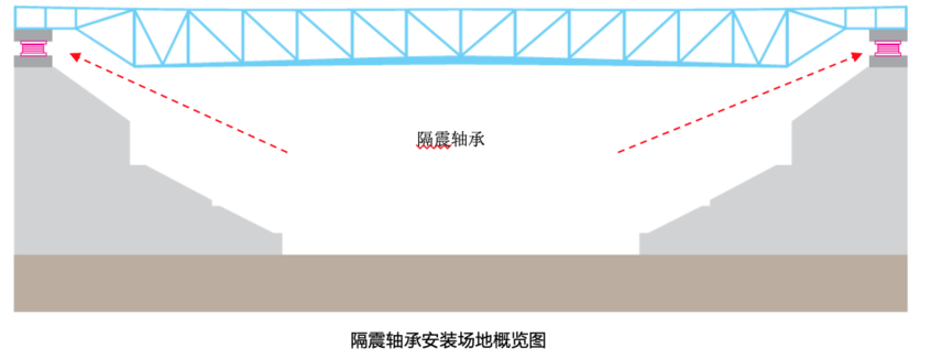 上汽大众2019款帕萨特