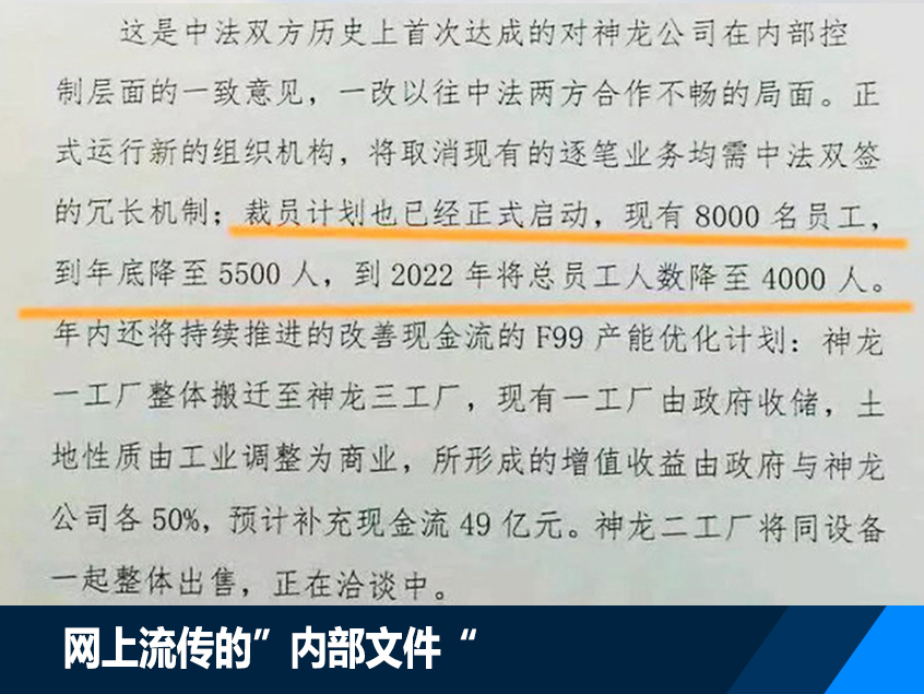 开源节流 神龙汽车“绝地求生”的真相