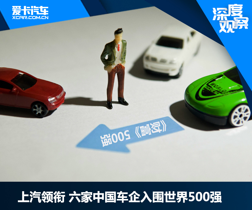 上汽领衔 六家中国车企入围世界500强