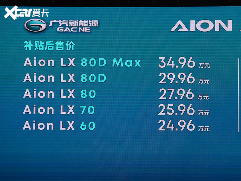 广汽新能源Aion LX