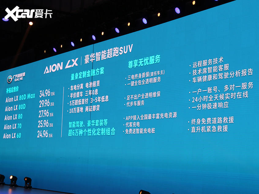 广汽新能源Aion LX