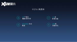 39�ΰ汾���� ε������FOTA����������