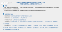 ������������㲿����Ŀ ��Ͷ�ʳ�36��