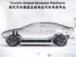 �ִ�������E-GMP����ƽ̨ ����2025ս��