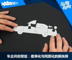 ���󹲴����󣺲��컯��ͬ�ʻ����¾���