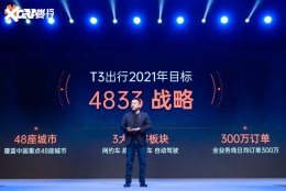 T3���з���4833ս�� ��������ҵ����