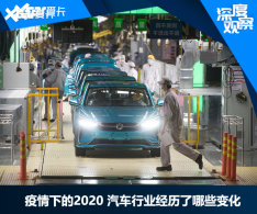 �����µ�2020 ������ҵ��������Щ�仯