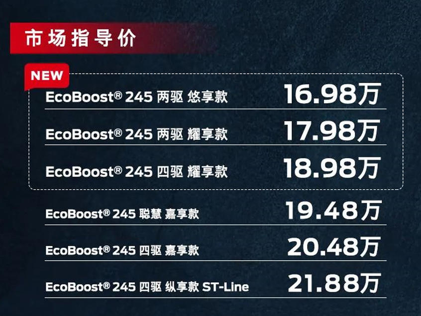 长安福特锐际新车型上市 售16.98万元起