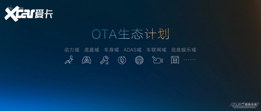 广州车展：吉利星瑞正式发布FOTA升级