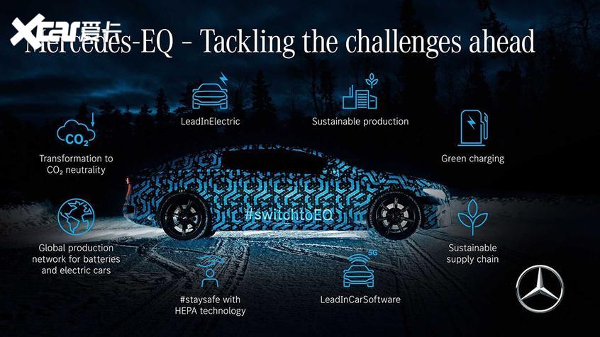 奔驰EQS最新预告图曝光 或搭载5G技术