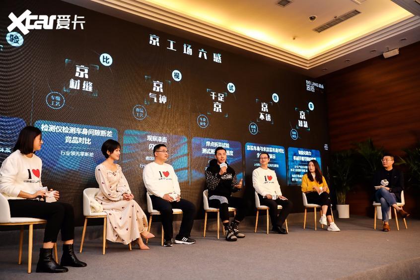 凭六感打造BEIJING-X7 京工场到底是啥
