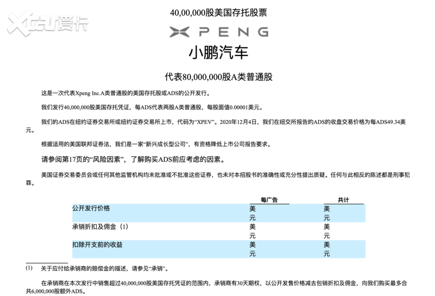 小鹏拟增发4000万ADS 募资超19亿美元