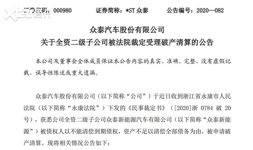众泰新能源已无力还债 被申请破产清算