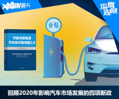 �ع�2020��Ӱ�������г���չ����������
