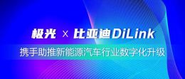 ����ǩԼ���ǵ�DiLink �������ֻ�����