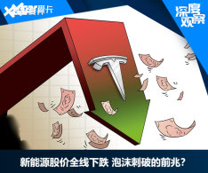 ����Դ�ɼ�ȫ���µ� ��ĭ���Ƶ�ǰ�ף�