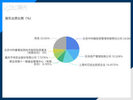 ����� ���������ιɳ�����о�뵼��