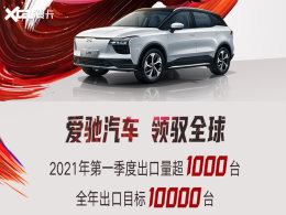 Ŀ��10000�� ���۹������꺣����ڼƻ�