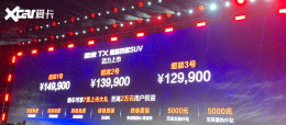 ��;TX�������������� 12.99-14.99��Ԫ