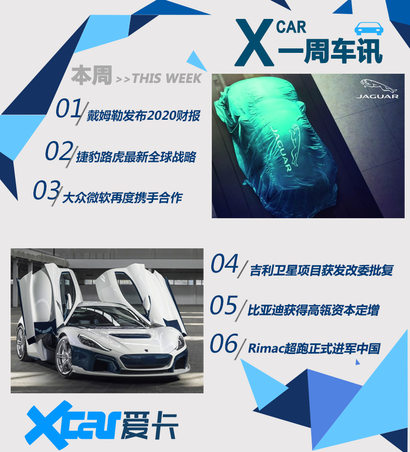 一周车讯 戴姆勒公布财报/大众微软合作