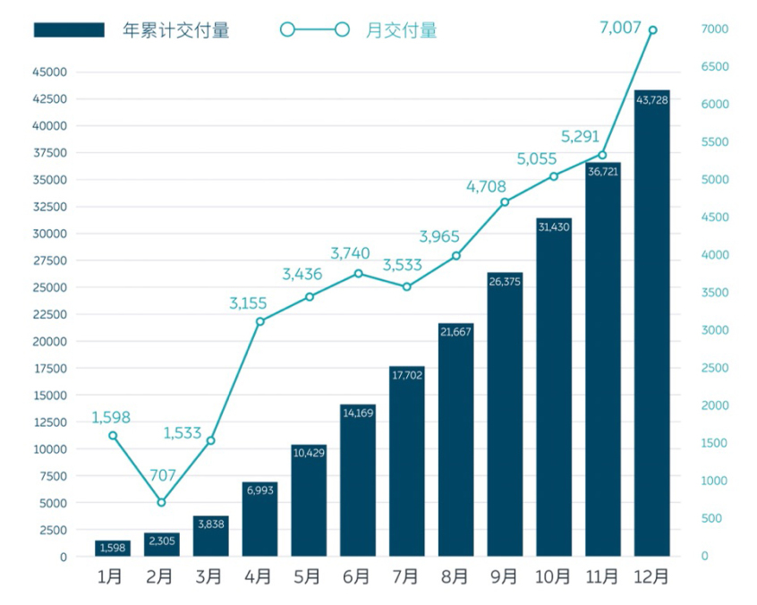 官方什么时间公布2020全年gdp_2020年GDP百强县排名,如东排这个位置(3)