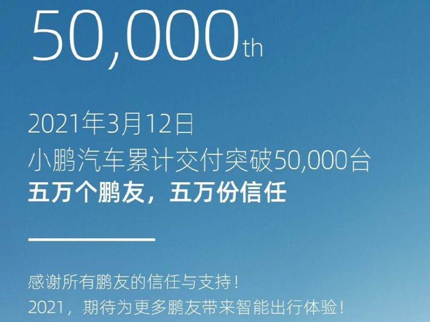 累计交付5万辆 小鹏汽车达成新里程碑