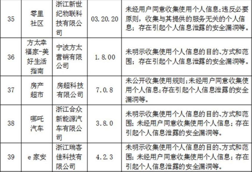 哪吒汽车