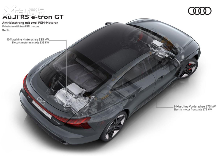 奥迪e-tron GT正式全球首发 将春季上市