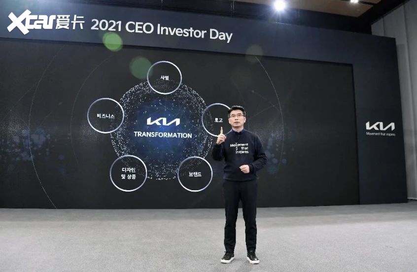 聚焦电动化 起亚更新Plan S中长期战略