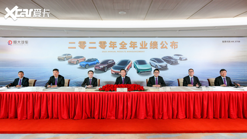恒大汽车2020年营收154.87亿 增长175%