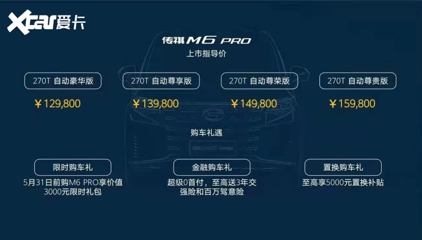 广汽传祺M6 PRO正式上市 12.98万起售