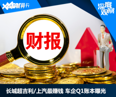 ���ǳ�����/������׬Ǯ ����Q1�˱��ع�