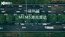 һ���Ƽ����B������ �Ӵ��Ʒ�з�Ͷ��