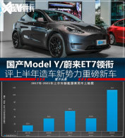 Model Y���� �ϰ����쳵�������ذ��³�